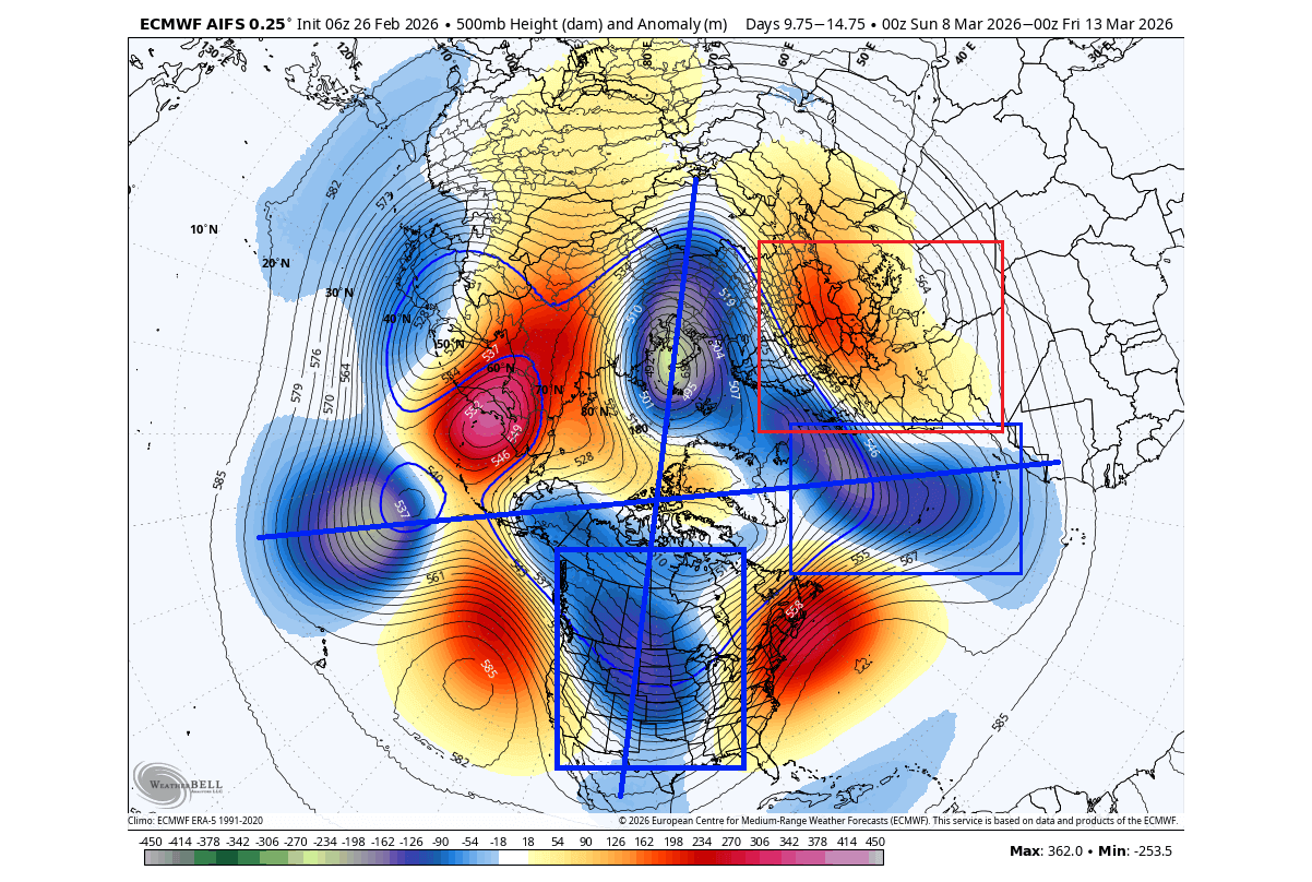 winter-forecast-early-march-stratospheric-warming-10mb-pressure-anomaly-ecmwf-united-states-polar-vortex-split-lower-cold-cross-polar