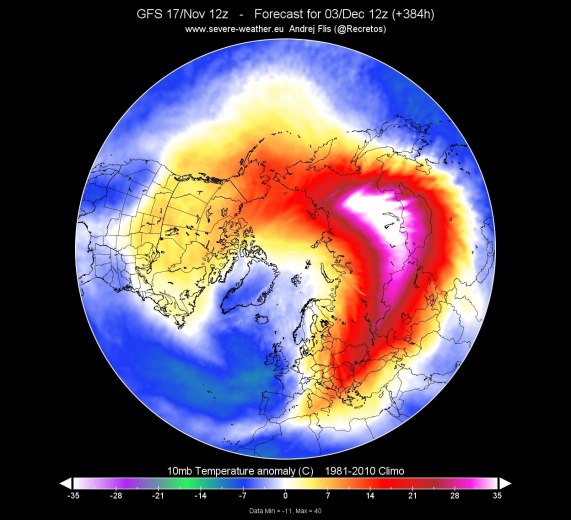 *Stratosphere warming watch* A powerful new warming phase is building