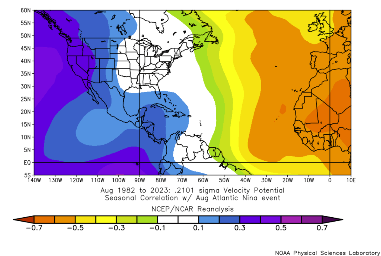 atlantic-nina-analysis-weather-impact-united-states-hurricane-season-velocity-potential-atmosphere