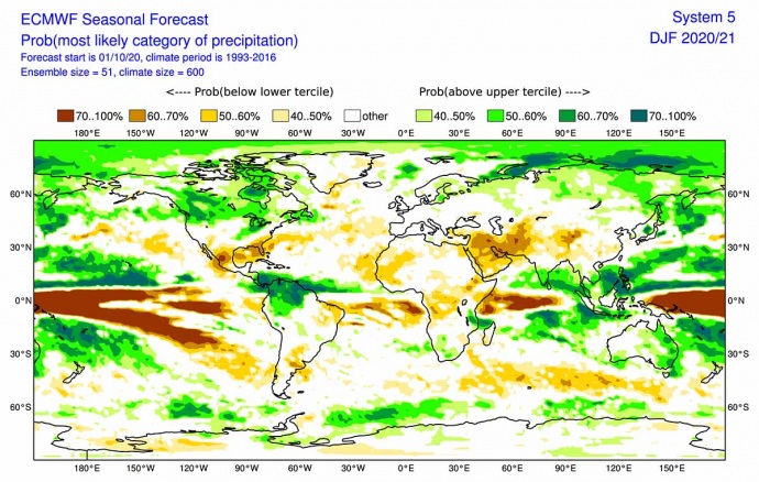 Great News: ECMWF moves towards the public with weather model data ...