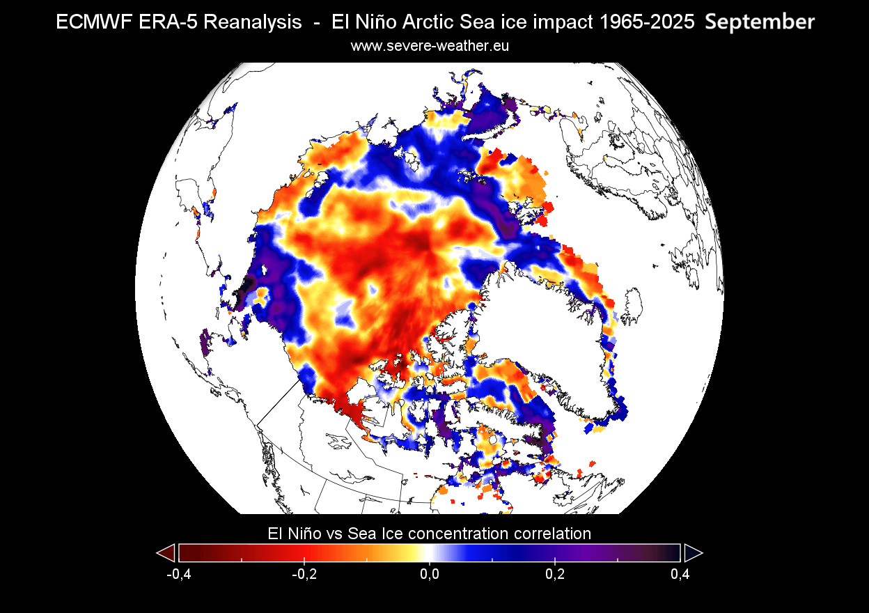 el-nino-arctic-sea-ice-minimum-forecast-reanalysis-past-decades-correlation-melt-season-winter-impact