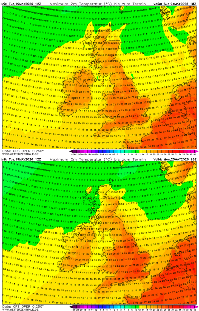 heat-dome-warm-wave-heatwave-may-summer-2026-forecast-europe-tmax-uk-ireland