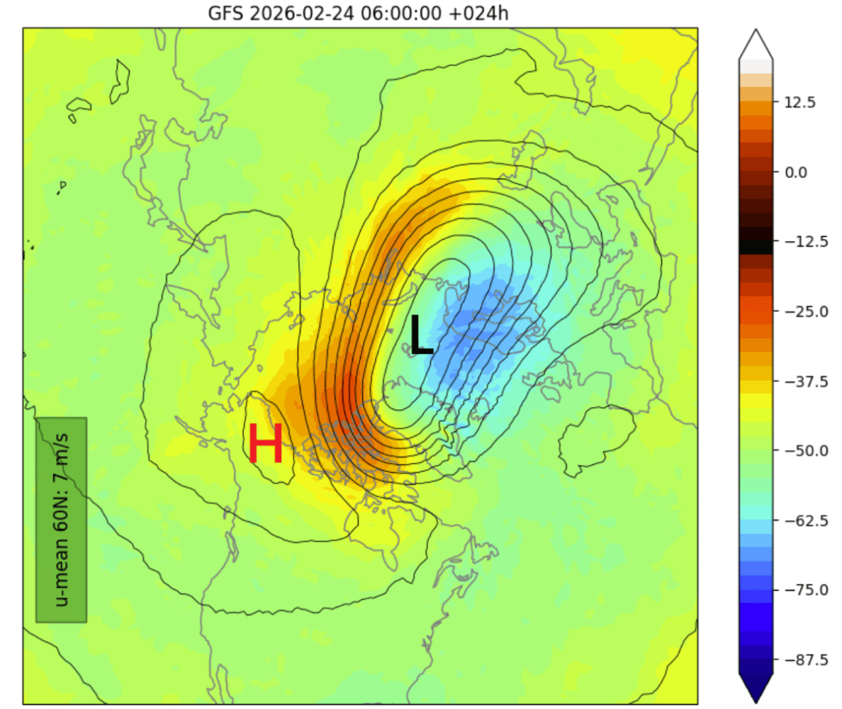 polar-vortex-compressed-north-hemisphere-latest-gfs-analysis-end-february-temperature-pressure-area-stratosphere-10mb