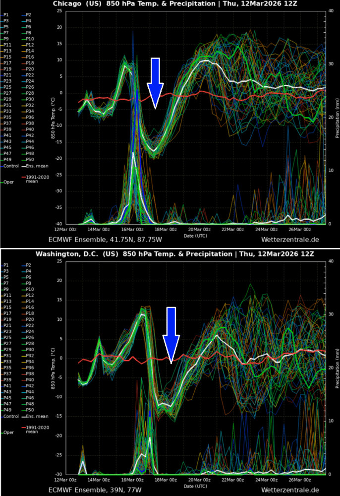polar-vortex-lobe-winter-storm-iona-snow-blizzard-united-states-canada-meteogram