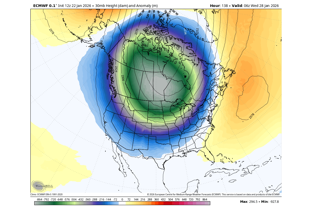 polar-vortex-north-america-core-forecast-january-pressure-anomaly-stratosphere-30mb-deep-cold