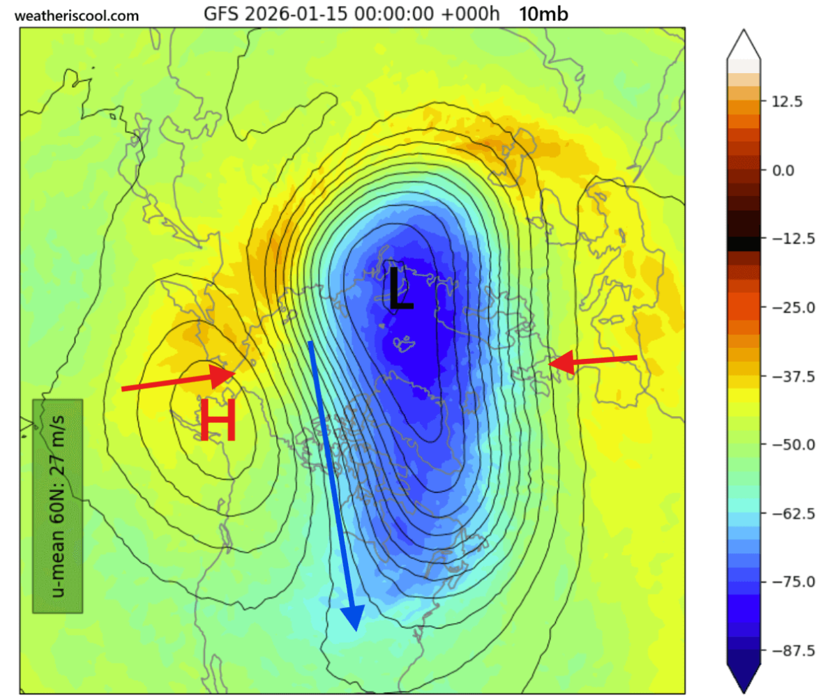 polar-vortex-north-hemisphere-analysis-january-temperature-pressure-area-stratosphere-10mb-level-deformation