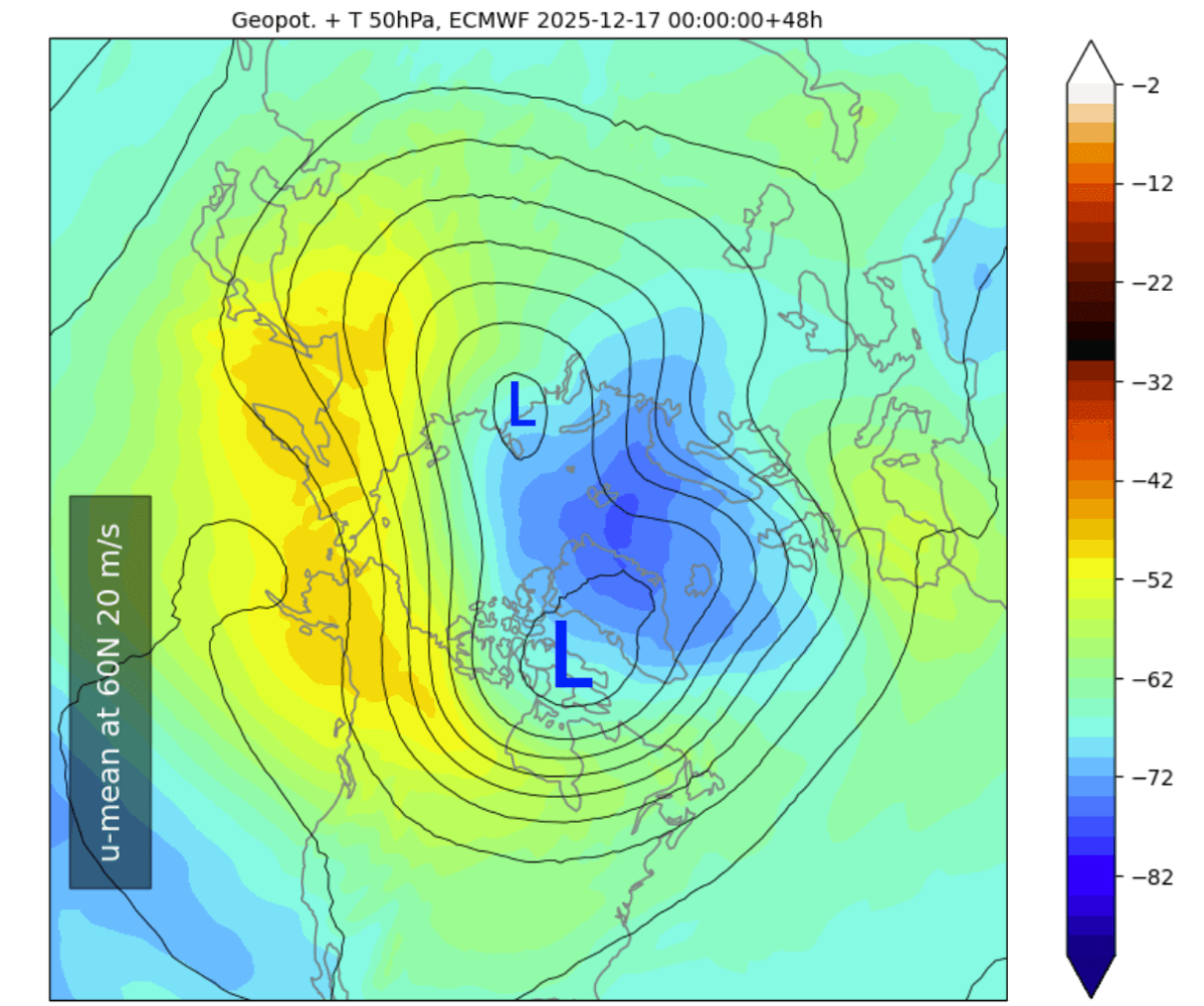 polar-vortex-north-hemisphere-analysis-temperature-pressure-area-stratospheric-warming-event-disruption-core-split