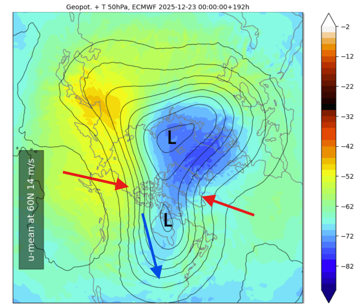 polar-vortex-split-north-hemisphere-forecast-temperature-pressure-area-stratospheric-disruption-2026-cold