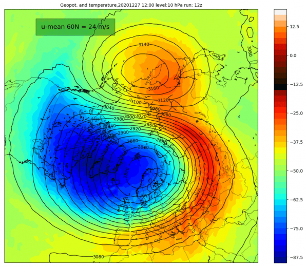 *Stratosphere warming watch* Strong signals now emerge for a disruptive