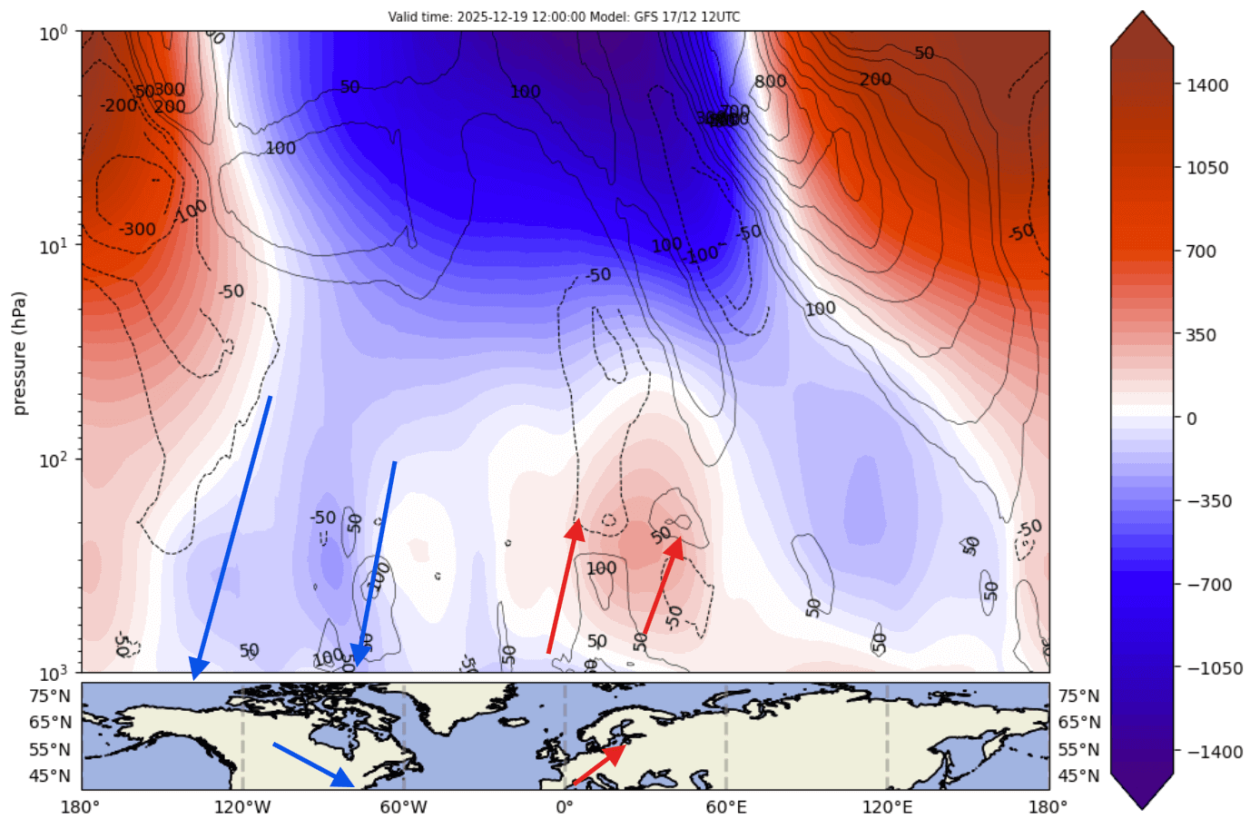 stratospheric-warming-event-atmospheric-pressure-anomaly-united-states-canada-polar-vortex-split-cold-wave-december