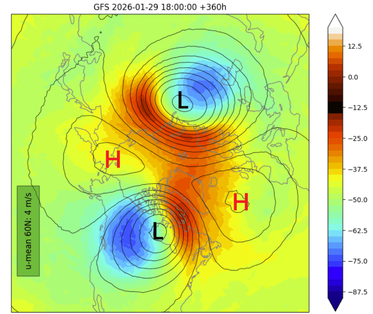 stratospheric-warming-polar-vortex-forecast-10mb-pressure-temperature-early-february-2026