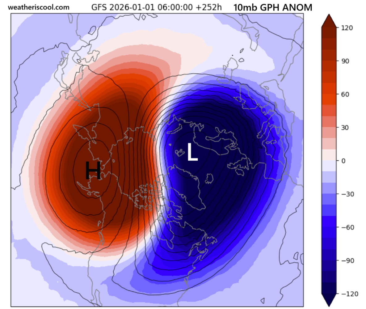 stratospheric-warming-polar-vortex-forecast-disruption-10mb-pressure-anomaly-january-united-states-canada