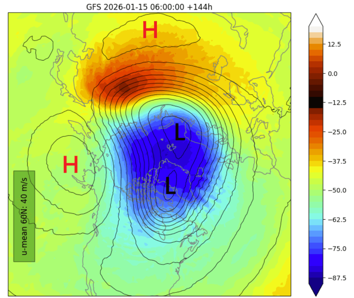 stratospheric-warming-polar-vortex-forecast-disruption-10mb-pressure-temperature-latest-2026-united-states-canada-arctic-air