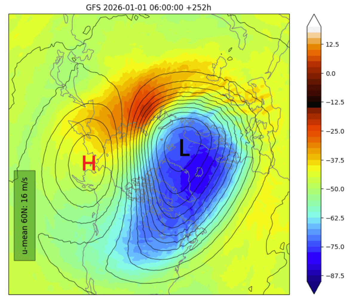 stratospheric-warming-polar-vortex-forecast-disruption-10mb-pressure-temperature-latest-2026-united-states-canada