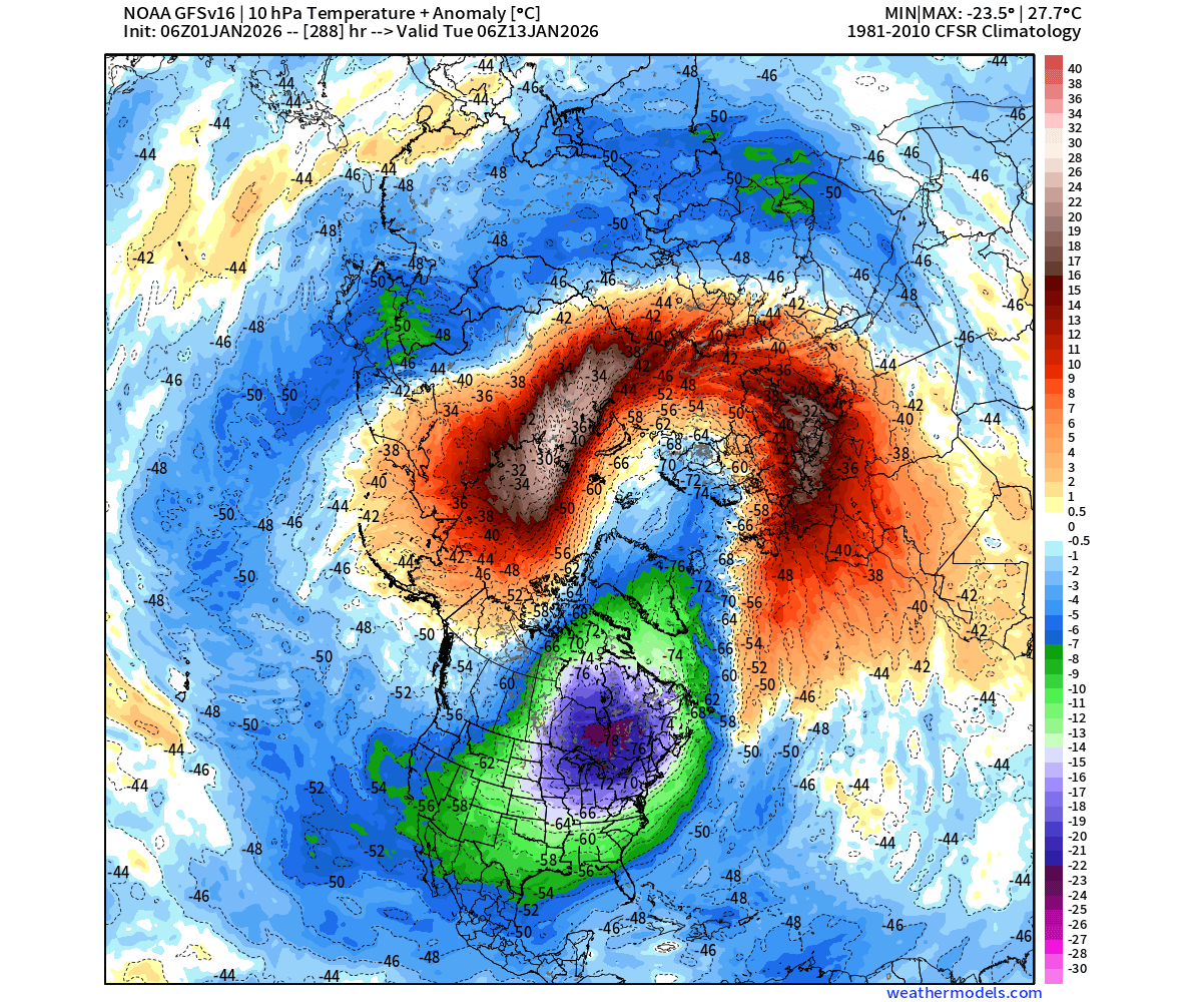 stratospheric-warming-polar-vortex-forecast-disruption-10mb-temperature-anomaly-january-united-states-canada