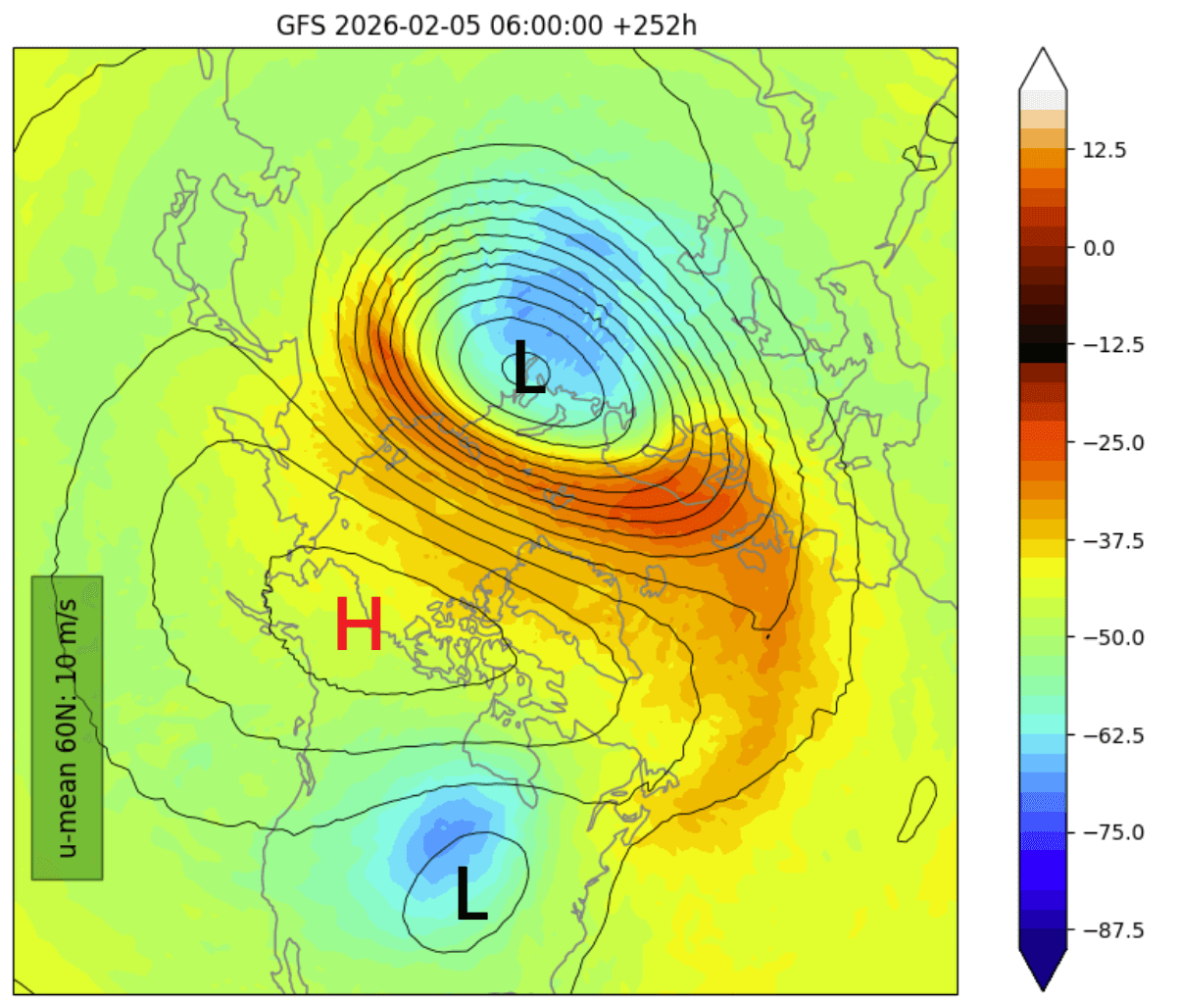 stratospheric-warming-polar-vortex-split-forecast-10mb-low-pressure-areas-temperature-february-2026