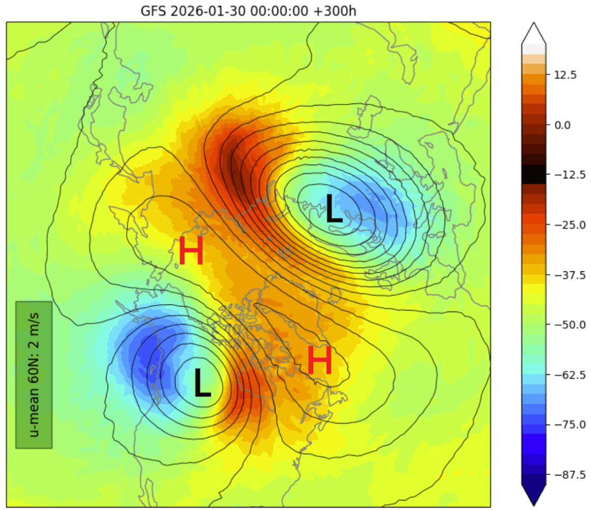 stratospheric-warming-polar-vortex-split-forecast-10mb-pressure-temperature-mid-february-2026