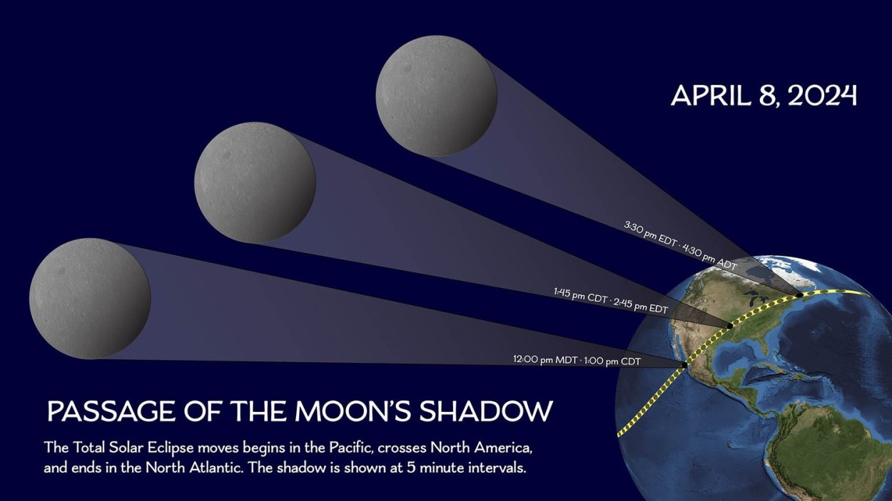 total-solar-eclipse-spain-iceland-europe-august-12th-2026-moons-shadow