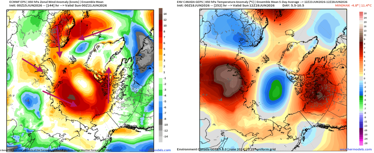 weather-forecast-united-states-canada-zonal-wind-temperature-polar-circle