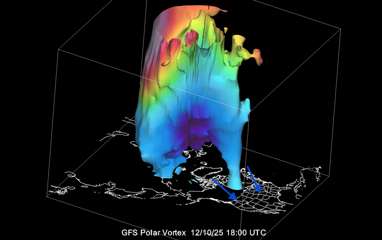 winter-2025-2026-polar-vortex-circulation-stratospheric-warming-collapse-weather-forecast-north-hemisphere-pressure-3D-structure-december-cold-snowfall-united-states-canada