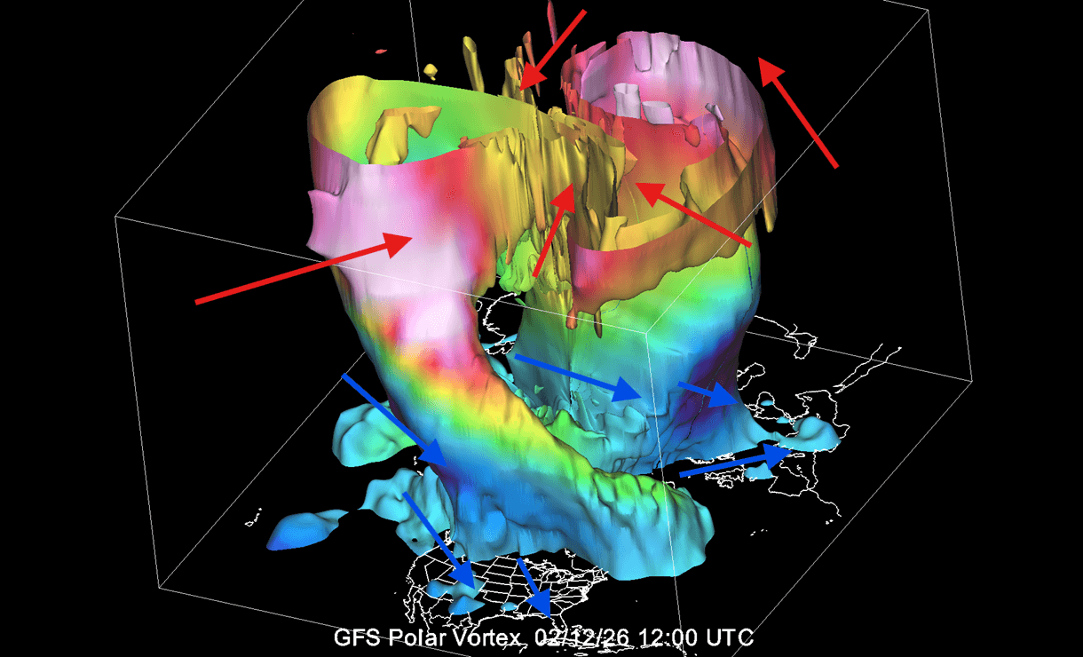winter-polar-vortex-collapse-north-hemisphere-forecast-temperature-pressure-3D-stratospheric-warming-february-2026