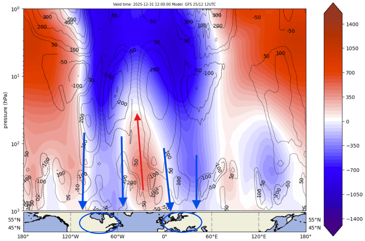winter-polar-vortex-collapse-united-states-canada-cold-core-pressure-anomaly-vertical-forecast