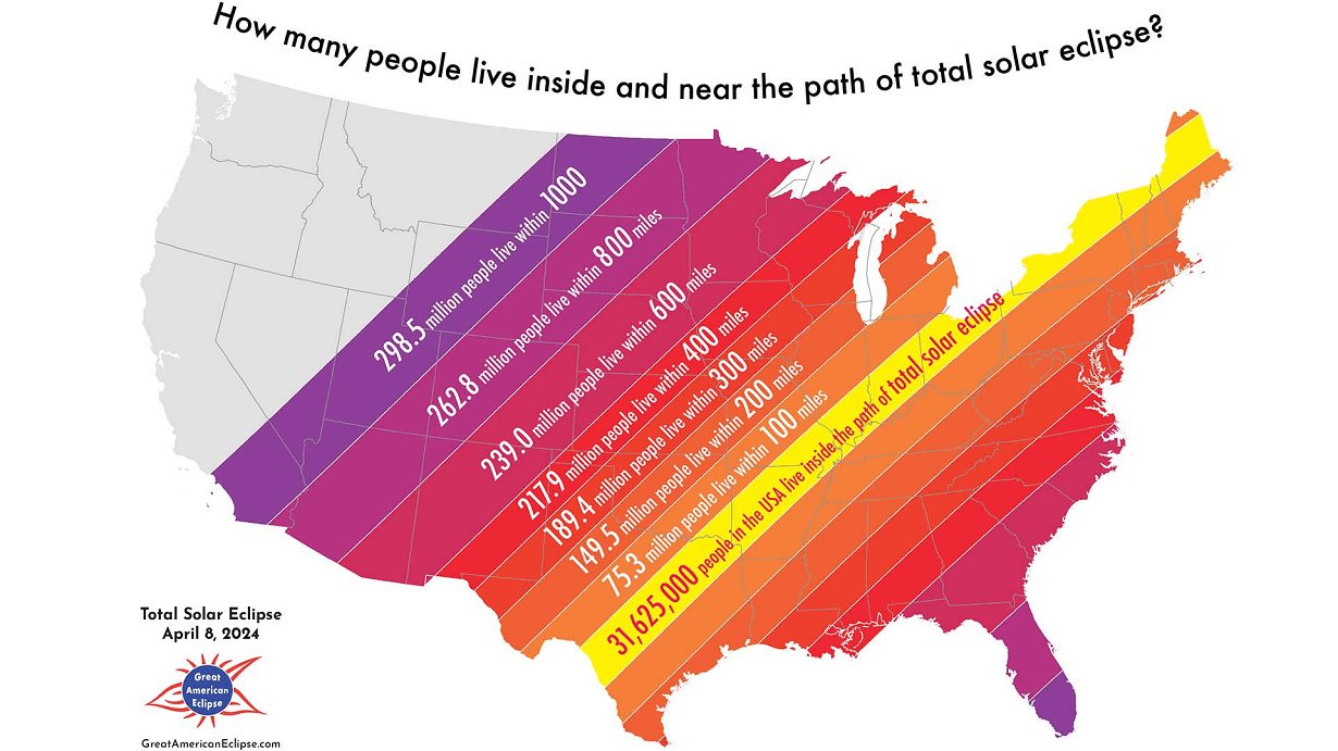 total-solar-eclipse-april-8th-2024-united-states-mexico-canada-population