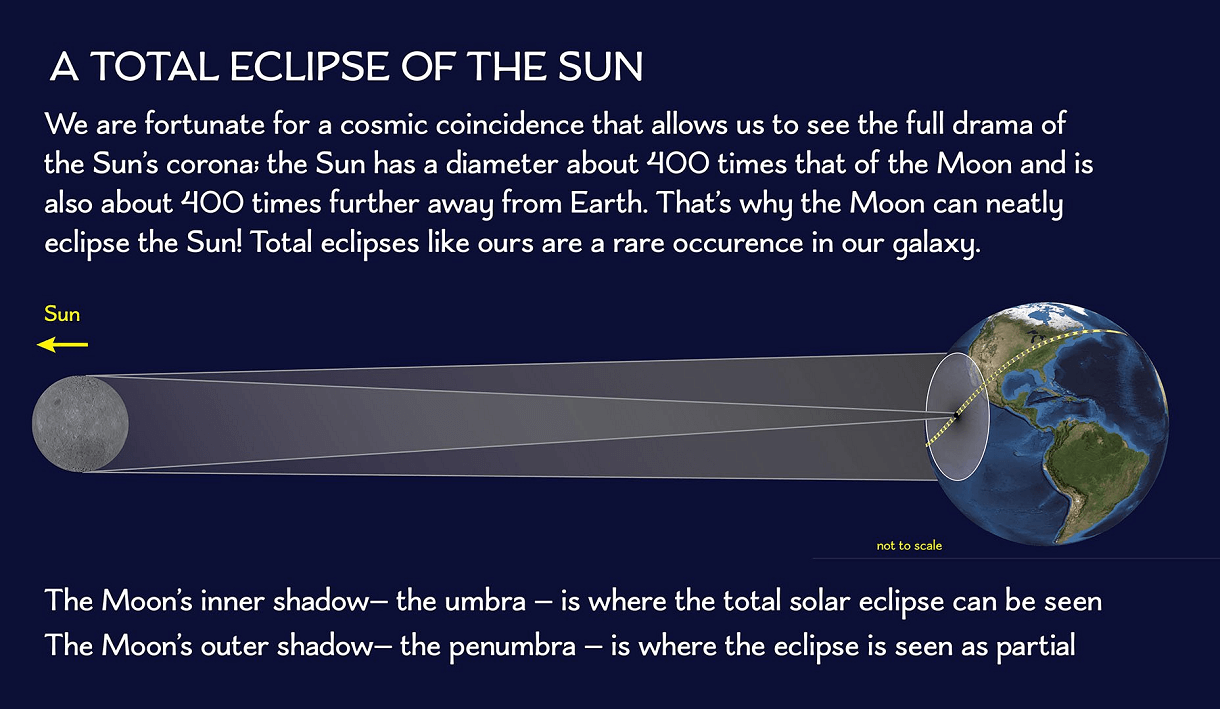 total-solar-eclipse-spain-iceland-europe-august-12th-2026-schematic