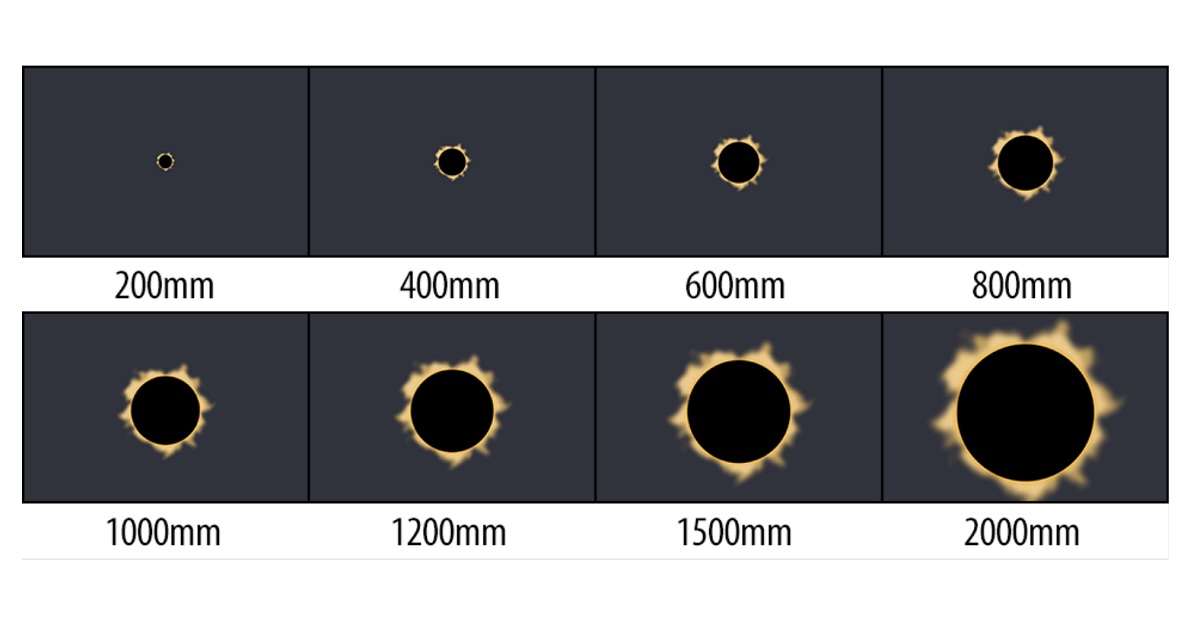 total-solar-eclipse-spain-iceland-europe-august-12th-2026focal-length