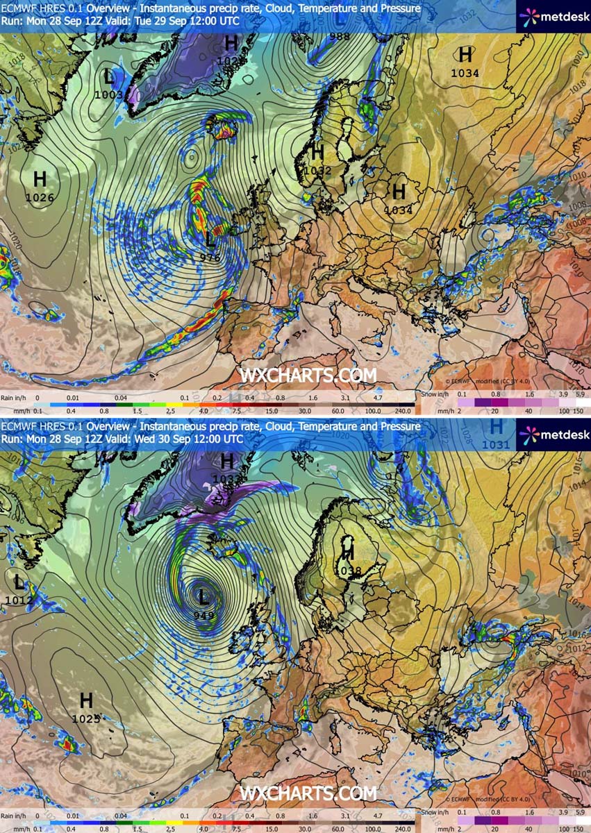 violent atlantic bomb cyclone uk ireland windstorm september 2026 fronts