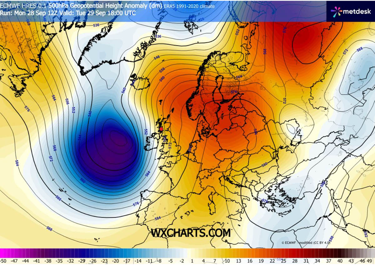 violent atlantic bomb cyclone uk ireland windstorm september 2026 pattern