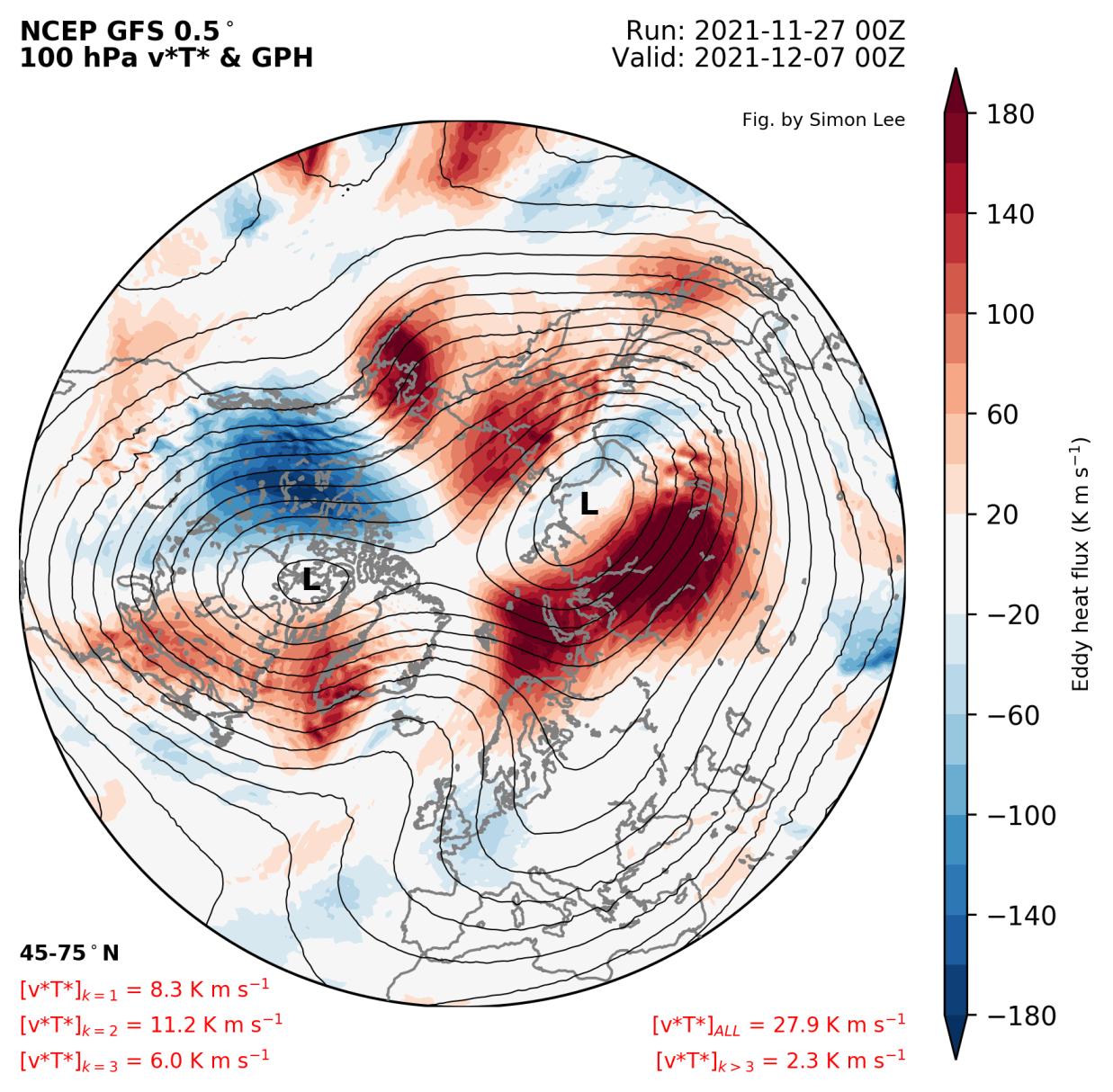 wave-activity-heat-flux-forecast-winter-season-2021-2022-united-states-europe