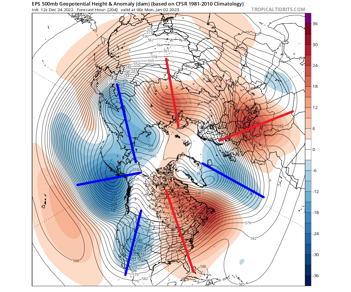 weather-forecast-10-day-early-january-north-hemisphere-pressure-pattern-ecmwf-ensemble-rossby-wave