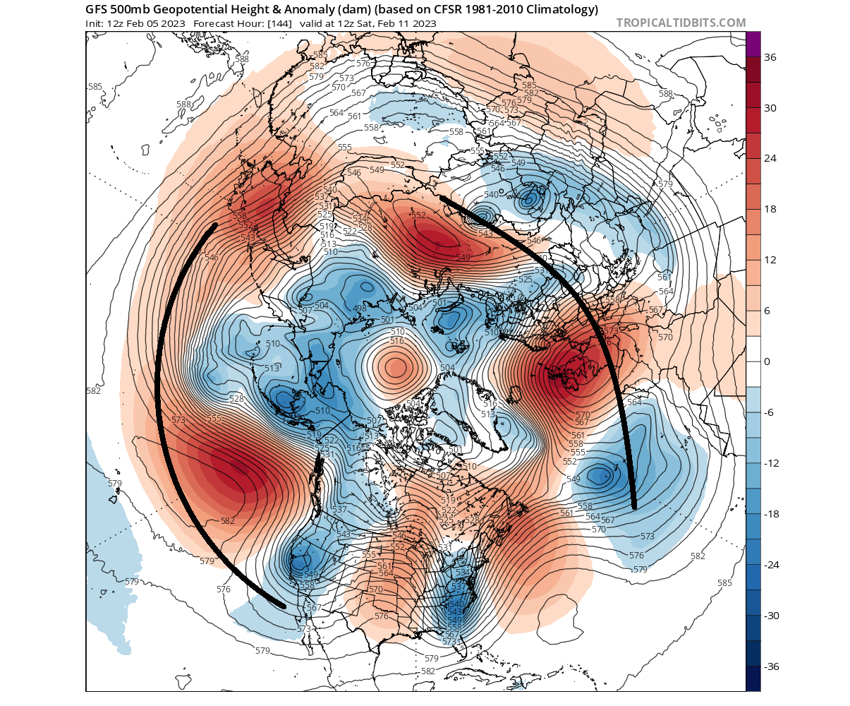 weather-forecast-7-day-february-north-hemisphere-pressure-pattern-ecmwf-ensemble-mean-rossby-wave-activity