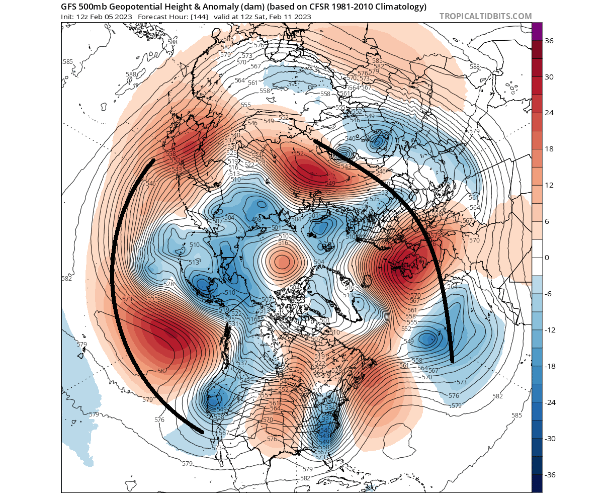 weather-forecast-7-day-february-north-hemisphere-pressure-pattern-ecmwf-ensemble-mean-rossby-wave