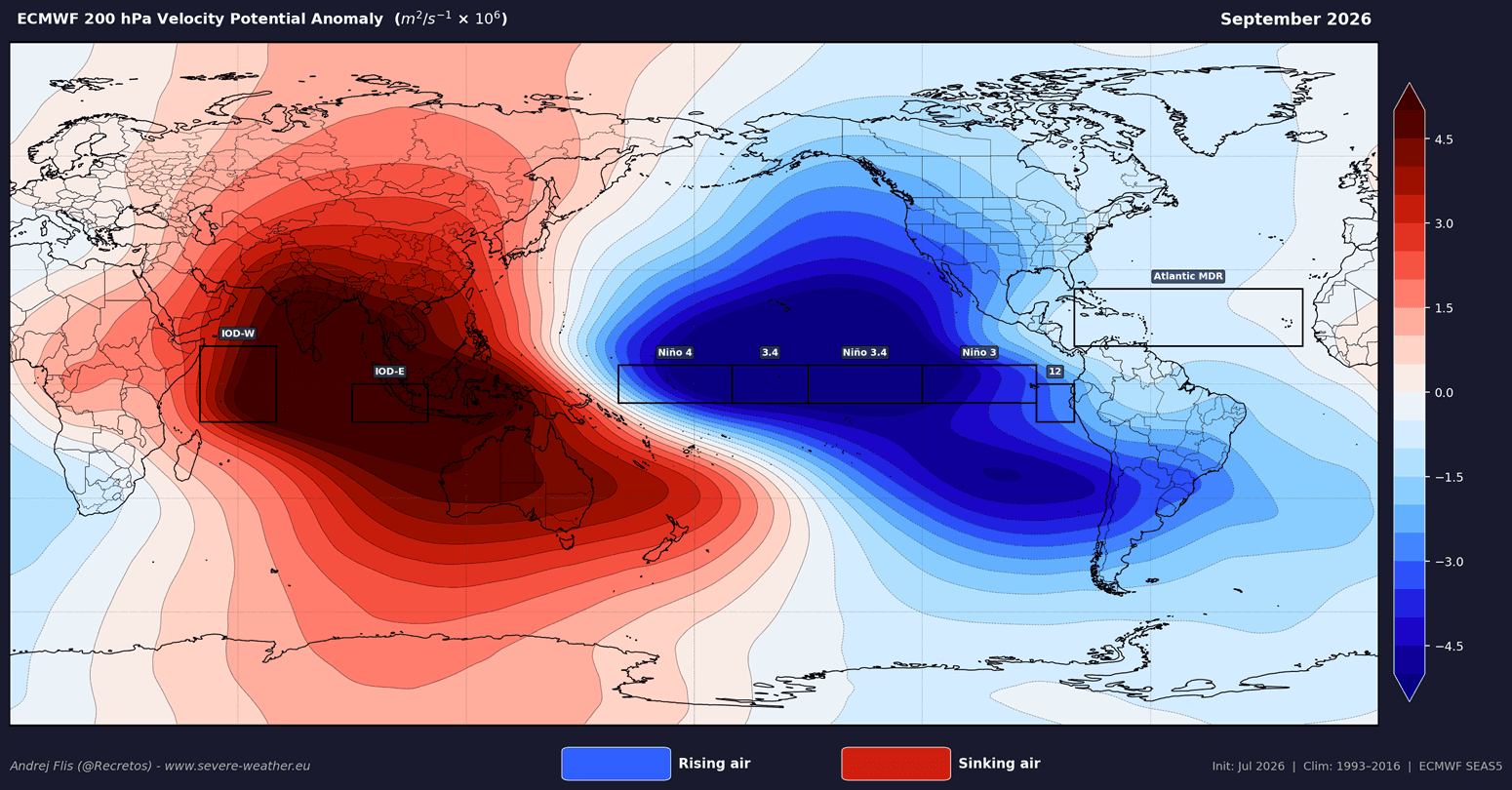 weather-forecast-hurricane-season-ecmwf-seasonal-united-states-atmospheric-circulation-el-nino