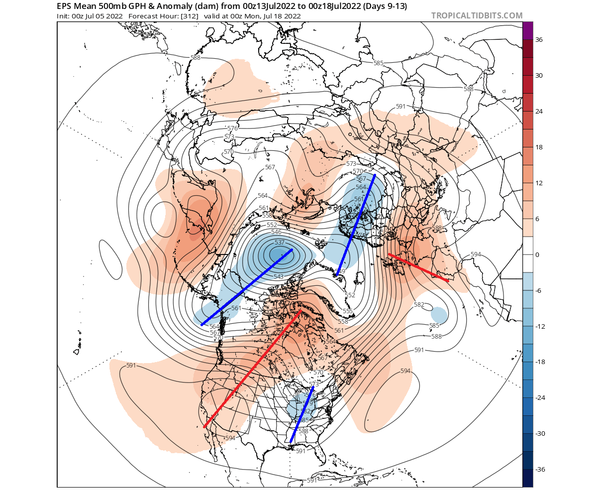 weather-forecast-mid-july-north-hemisphere-pressure-pattern-atmospheric-wave-phase-5-mjo-anomaly