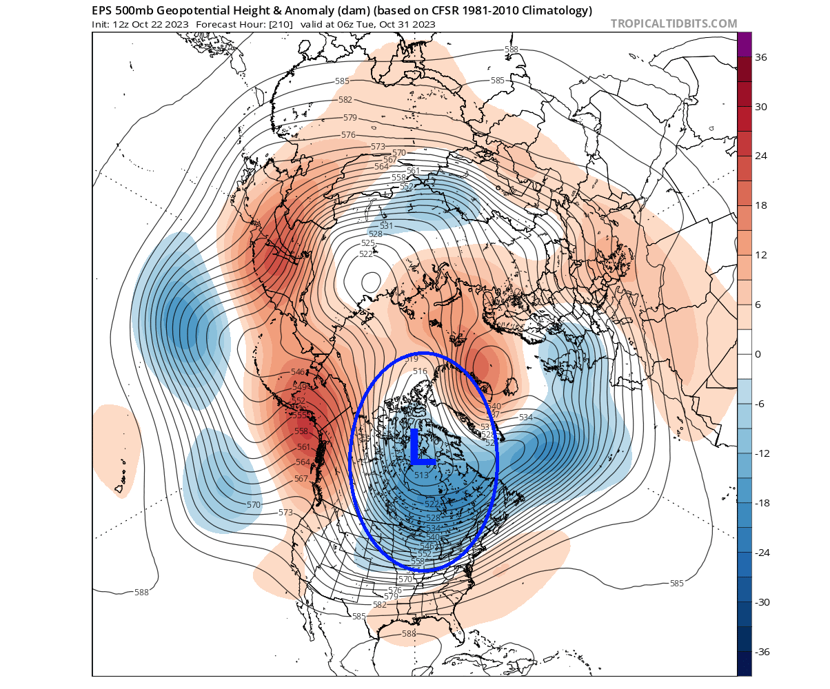 weather-forecast-north-hemisphere-pressure-pattern-ecmwf-ensemble-extended-stratosphere-polar-vortex-early-month-united-states-cold