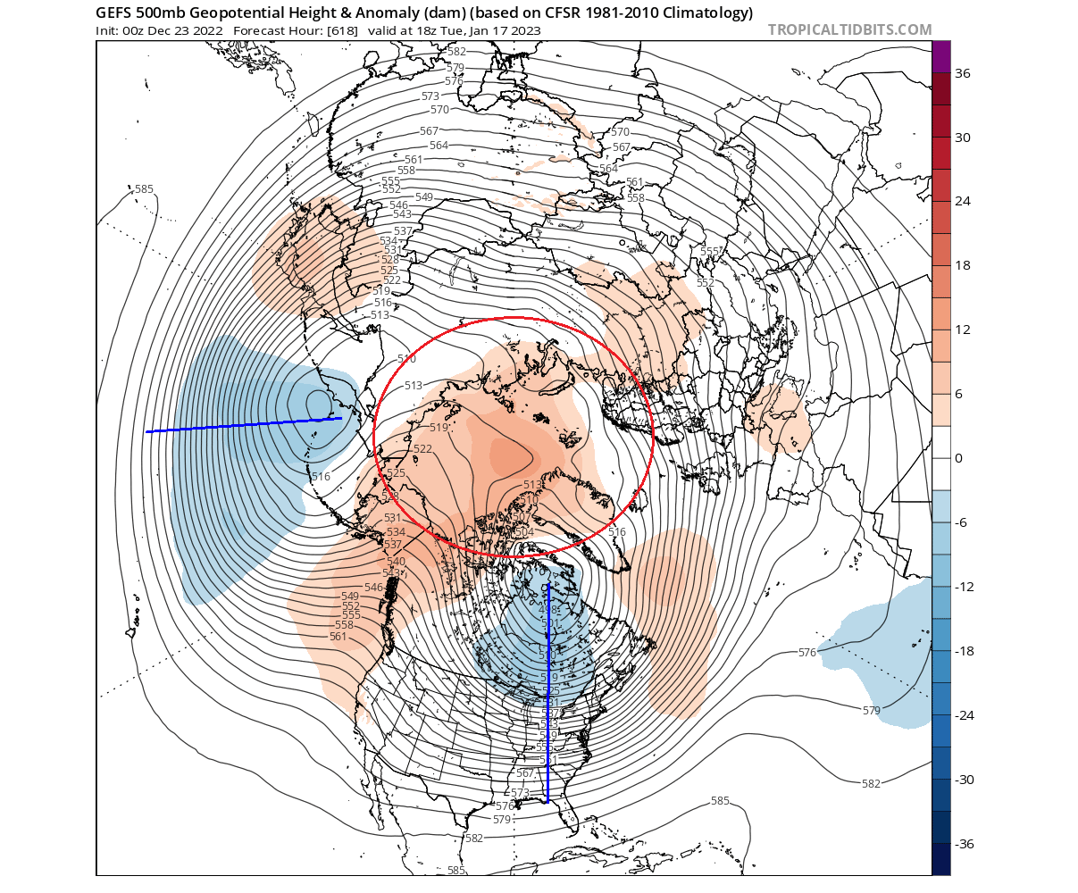 weather-forecast-north-hemisphere-pressure-pattern-ecmwf-ensemble-extended-stratosphere-polar-vortex