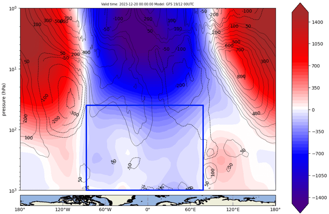 weather-forecast-north-hemisphere-united-states-cold-pressure-anomaly-atmosphere-vertical-profile-warming-event