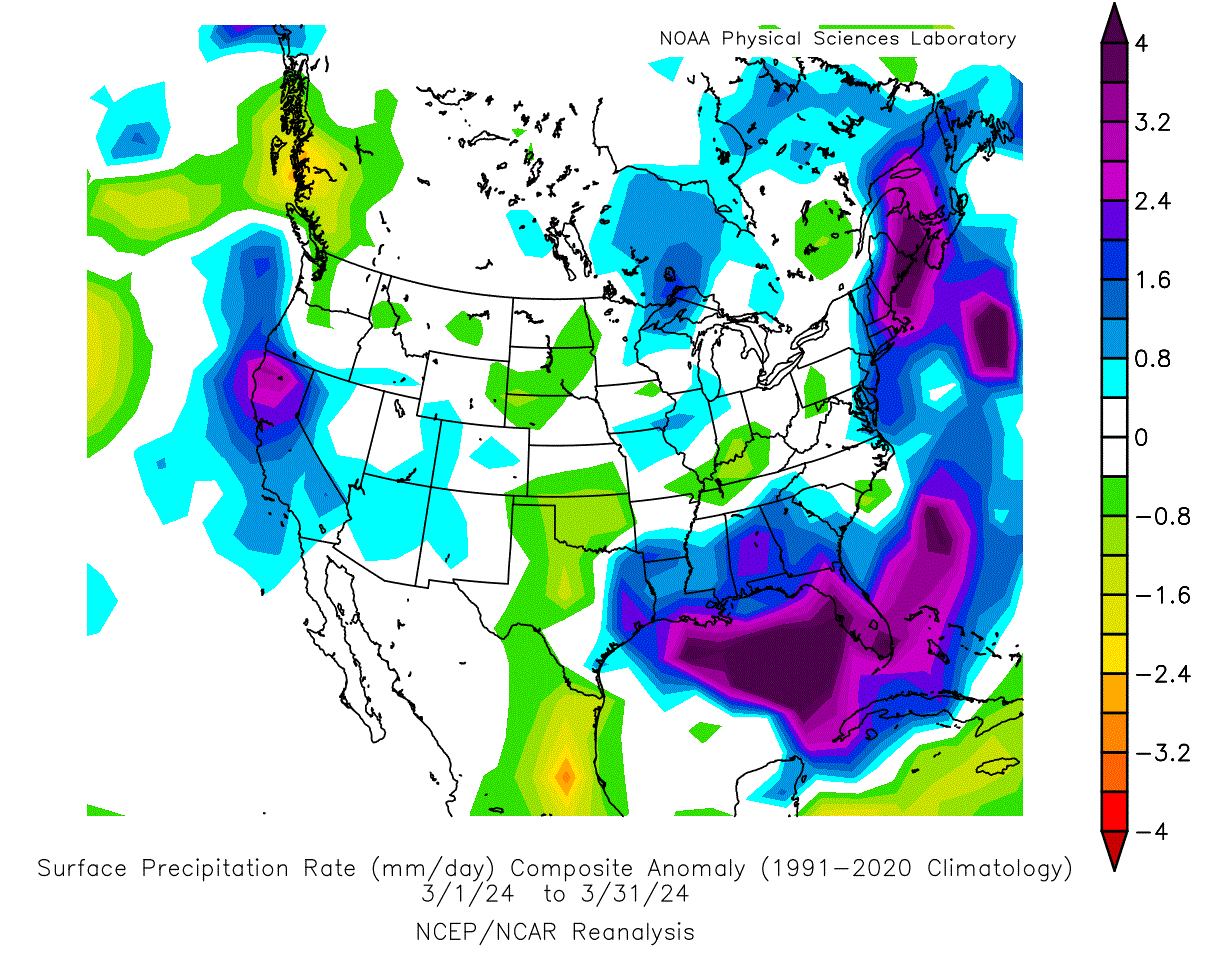 weather-forecast-united-states-canada-precipitation-analysis