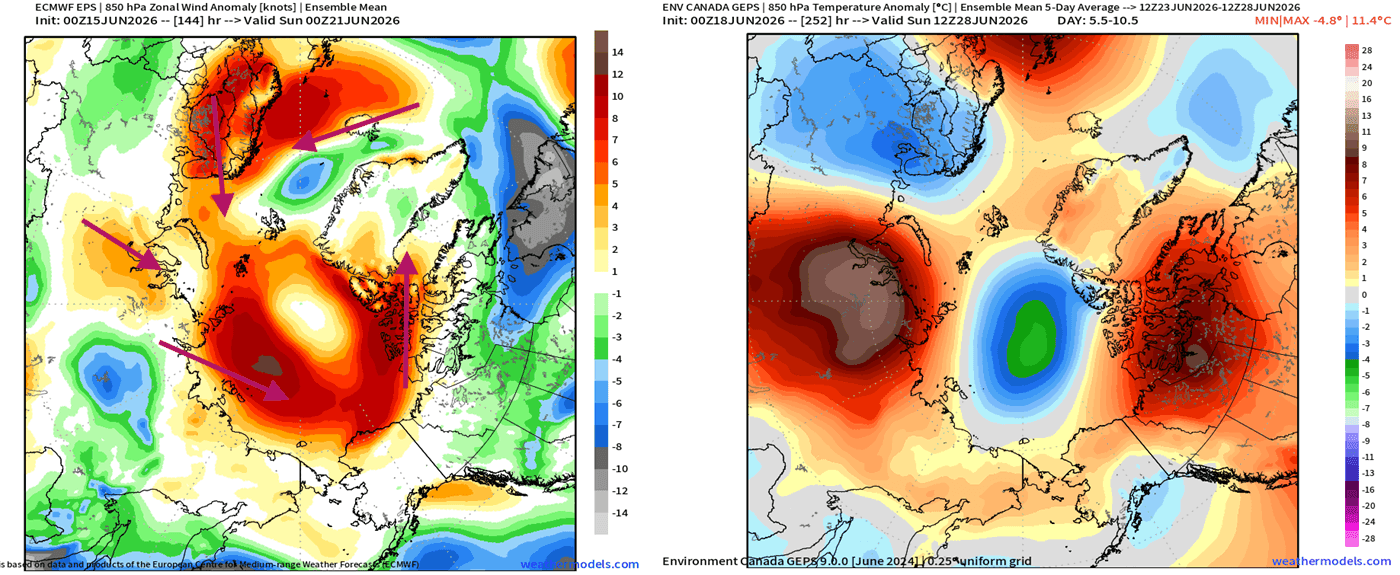 weather-forecast-united-states-canada-zonal-wind-temperature-polar-circle