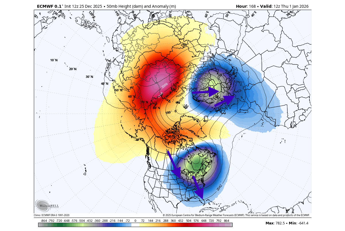 winter-forecast-50mb-pressure-pattern-ecmwf-united-states-canada-stratospheric-warming-cross-polar-flow-polar-vortex-cores-europe