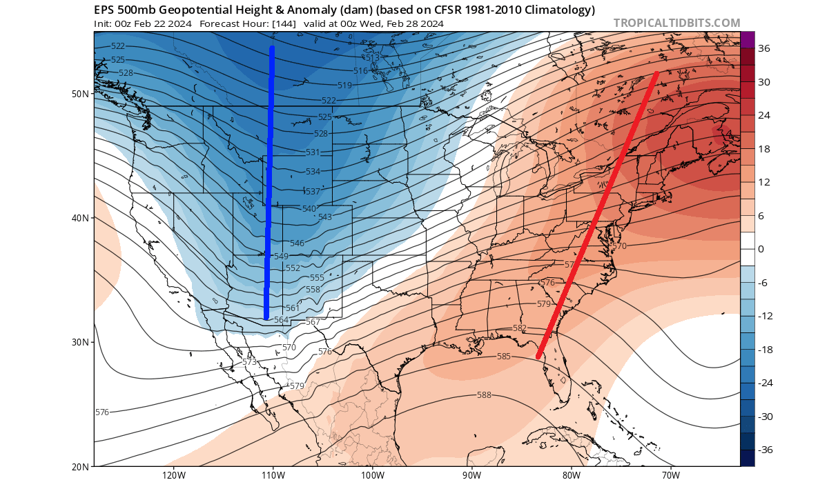 winter-forecast-late-february-pressure-anomaly-pattern-ecmwf-united-states-polar-vortex-lobe