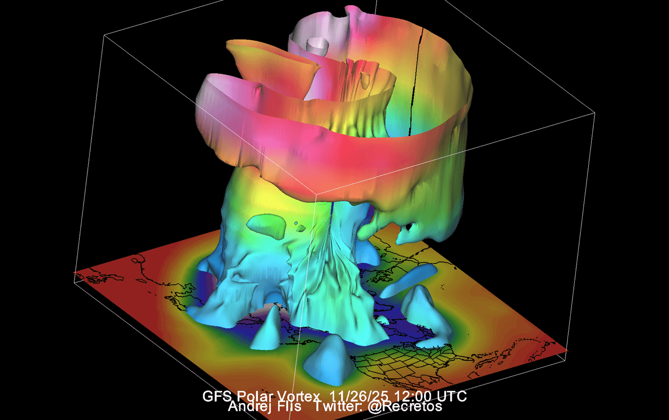 winter-polar-vortex-collapse-north-hemisphere-forecast-temperature-pressure-3D-stratospheric-warming-event-november-2025-2026
