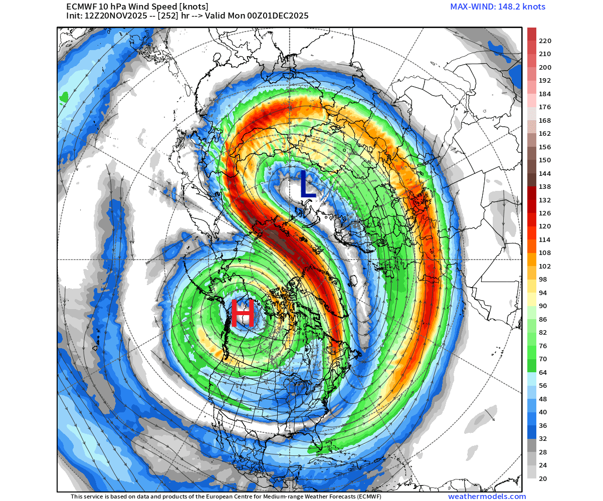 winter-polar-vortex-collapse-united-states-canada-10mb-stratospheric-warming-event-wind-forecast-latest