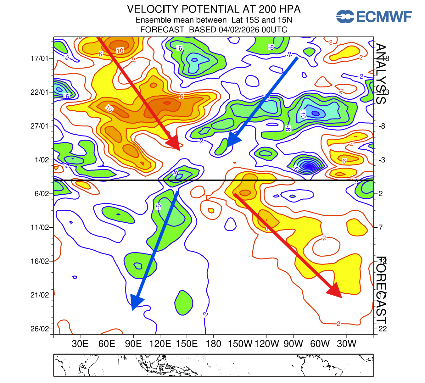 winter-polar-vortex-collapse-united-states-canada-atmospheric-mjo-wave-ecmwf-velocity-potential-forecast-stratospheric-warming-interference