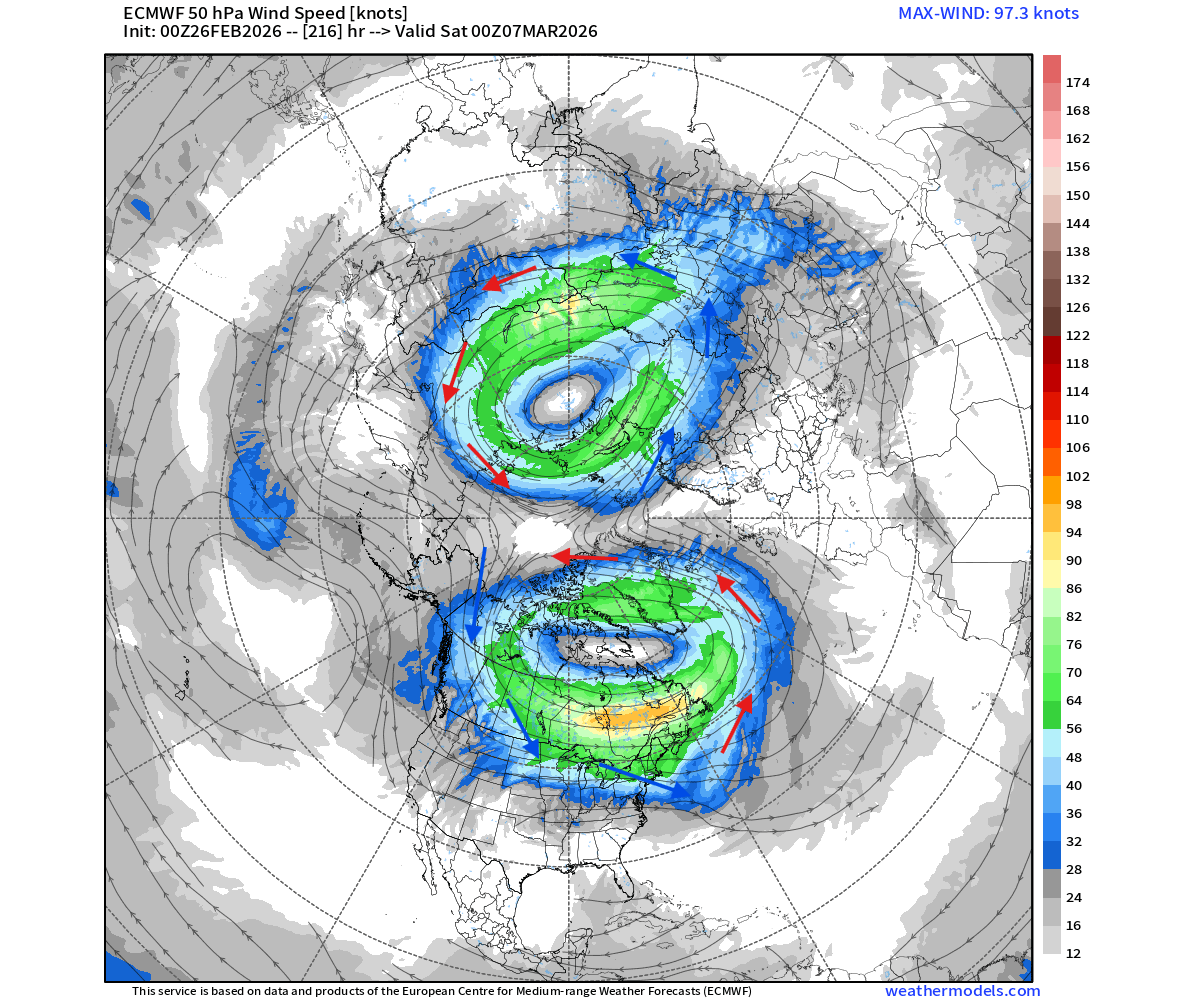 winter-polar-vortex-collapse-united-states-canada-forecast-10mb-winds-stratospheric-warming-event-march-2026