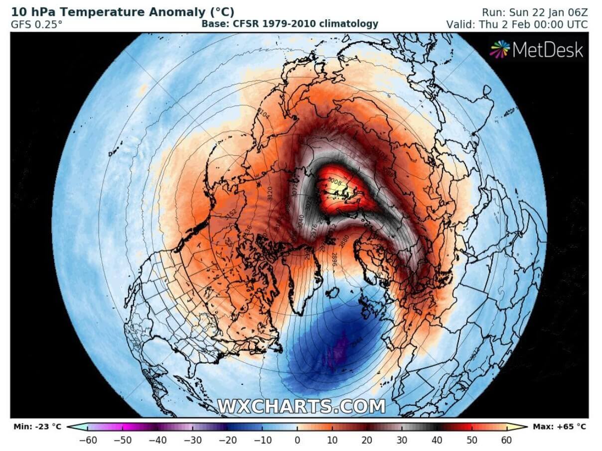 winter-polar-vortex-north-hemisphere-forecast-stratosphere-temperature-anomaly-pressure-noaa-gfs