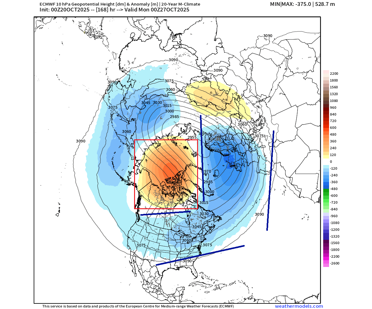 inverno-vortice-polare-nord-emisfero-previsione-temperatura-pressione-10mb-ottobre-2025-prima-interruzione